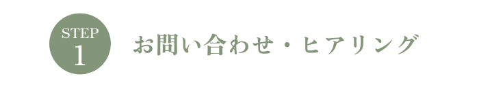 ステップ１　お問い合わせ・ヒアリング